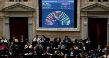 Diputados avanzó en reformas a la ley de DNU